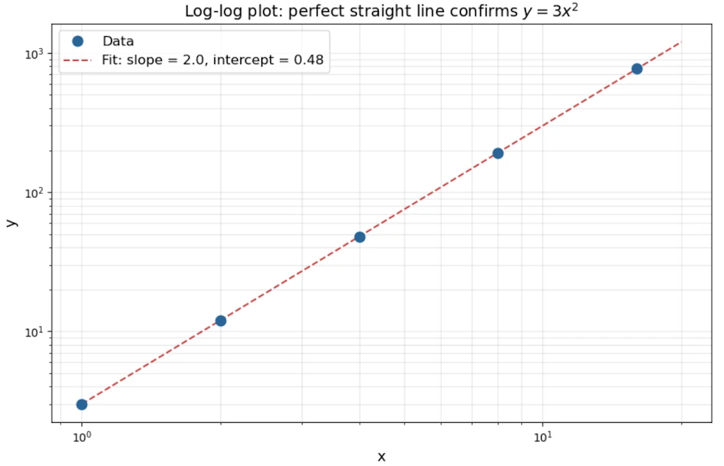 Describe the image here