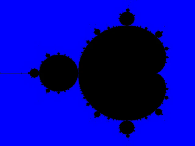Multithreaded Mandelbrot Sets in Rust