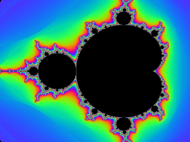 Multithreaded Mandelbrot Sets in Rust