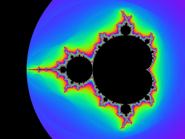 Multithreaded Mandelbrot Sets in Rust