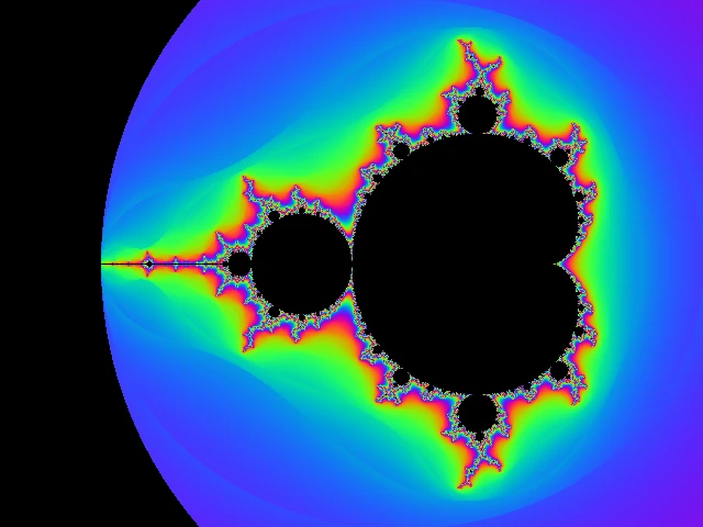 Multithreaded Mandelbrot Sets in Rust