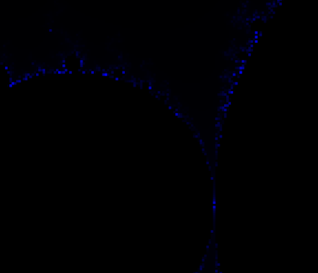 Multithreaded Mandelbrot Sets in Rust