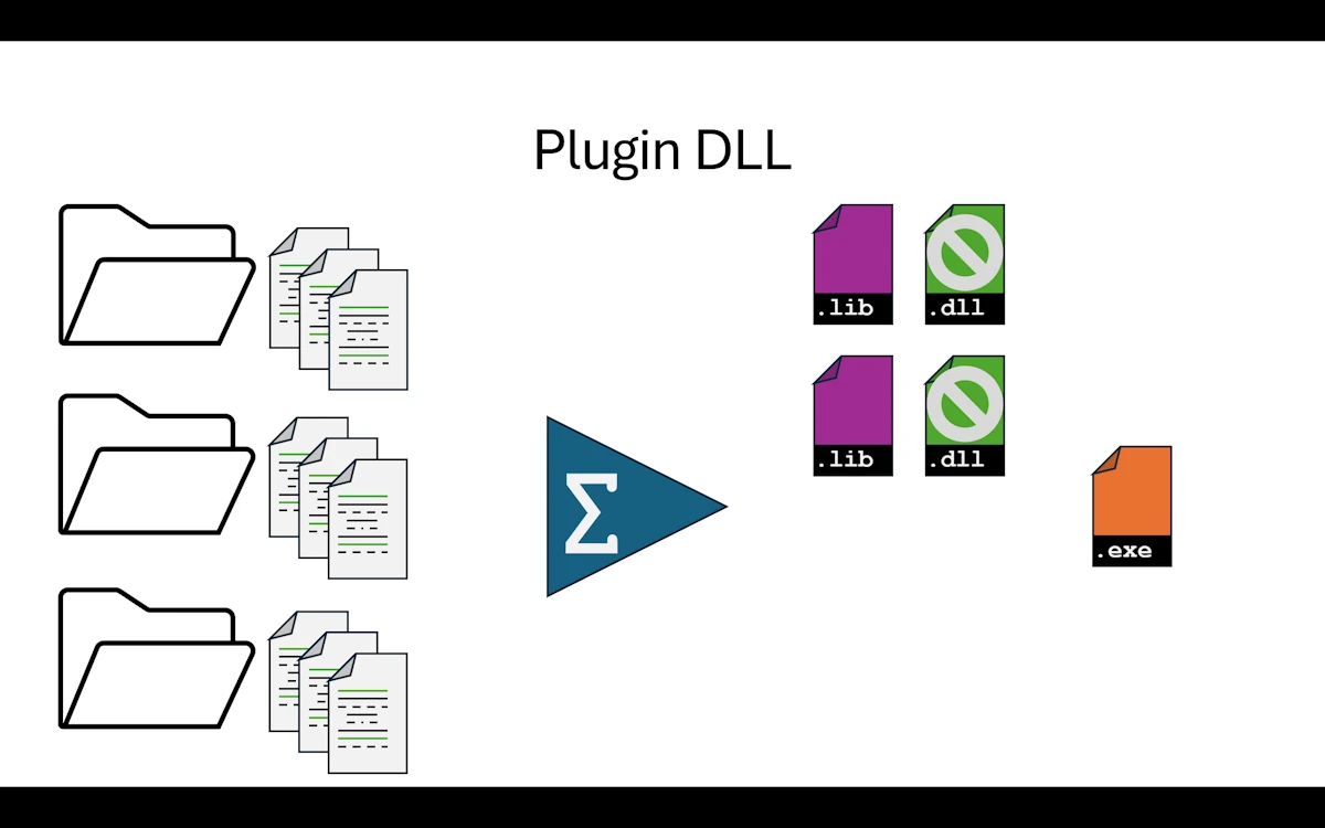 Plugin DLL