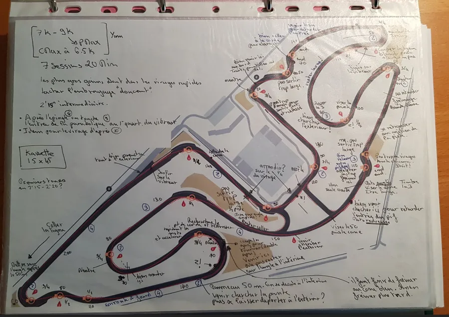 Illustration de Accélération moto sur circuit : ouvrir les gaz vite et correctement