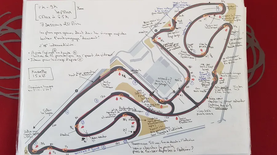 Le circuit de la Ferté Gaucher annoté