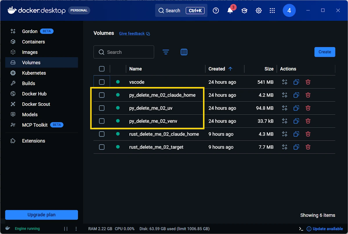 The named volumes created on Docker