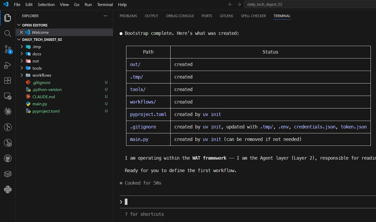 Claude created the directories and confirmed its responsibilities.